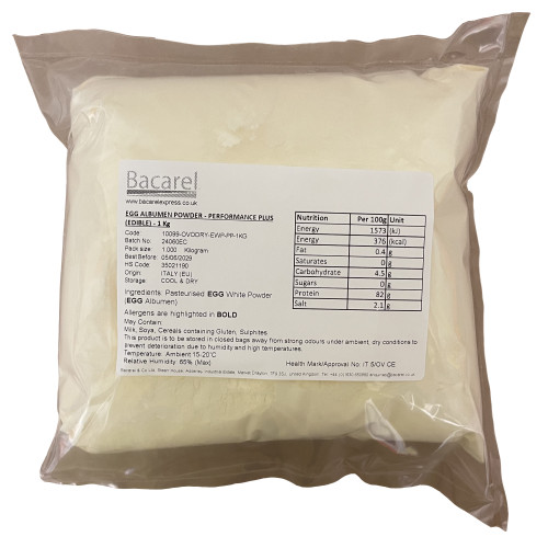 EGG ALBUMEN POWDER - PERFORMANCE PLUS (EDIBLE)